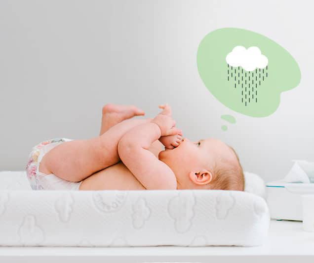 Constipation Chez Bebe Que Faire Quand Votre Nourrisson Est Constipe Constipation Chez Bebe Que Faire Quand Votre Nourrisson Est Constipe