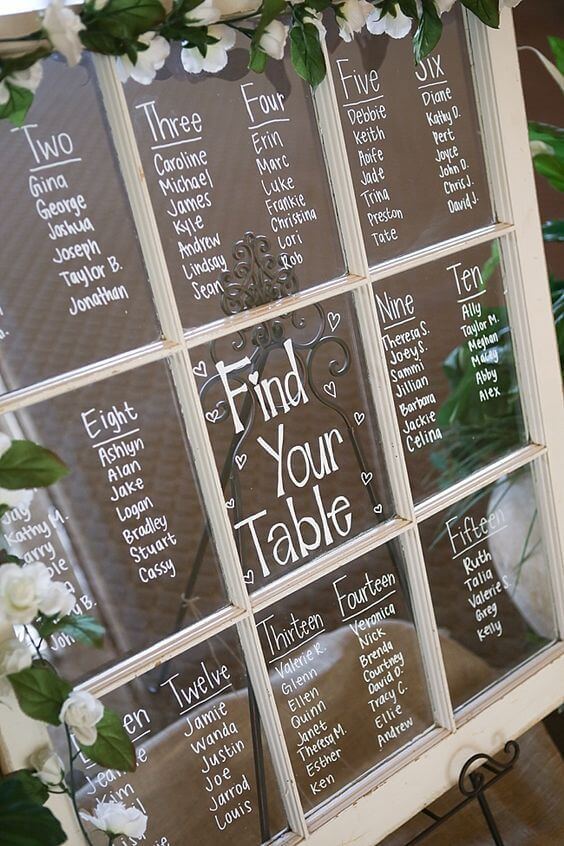 wedding table assignment etiquette