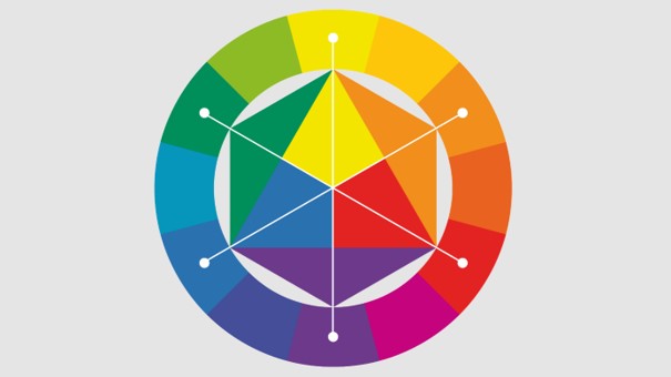 Cercle Chromatique 