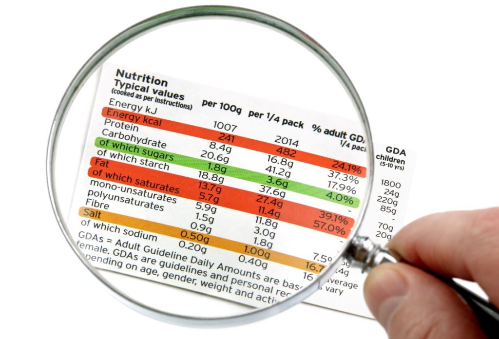 Aliments Loupe Glycemie