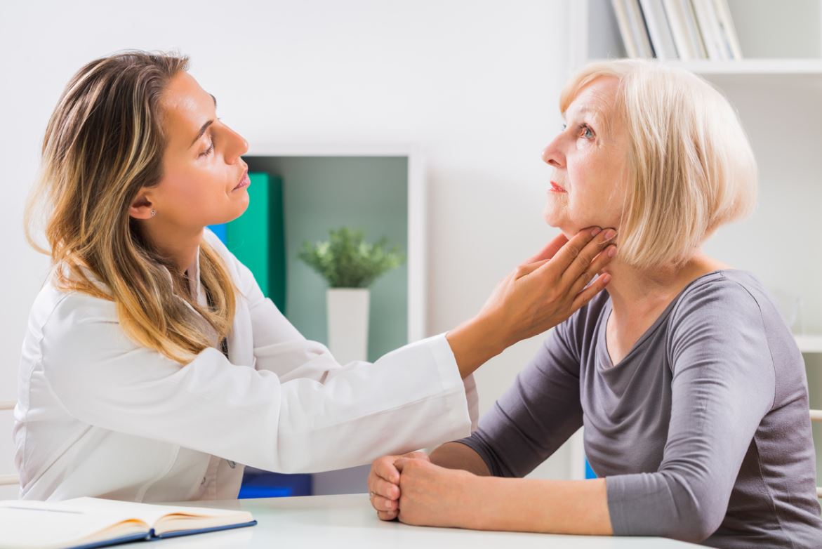 Dérèglement Thyroide Examen