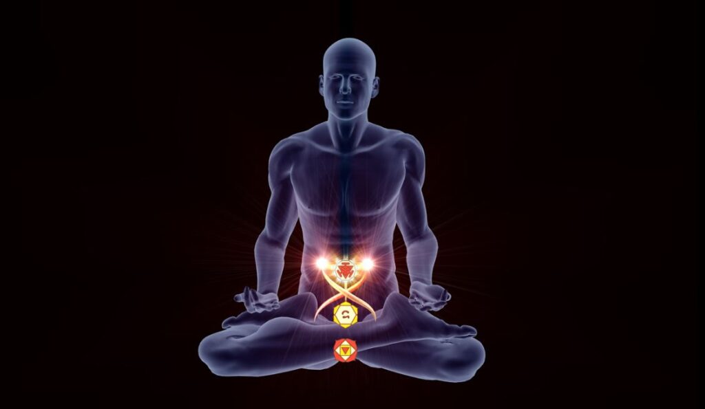 Kundalini Yoga Pratique
