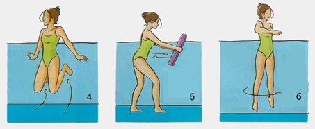 piscine exercice maigrir
