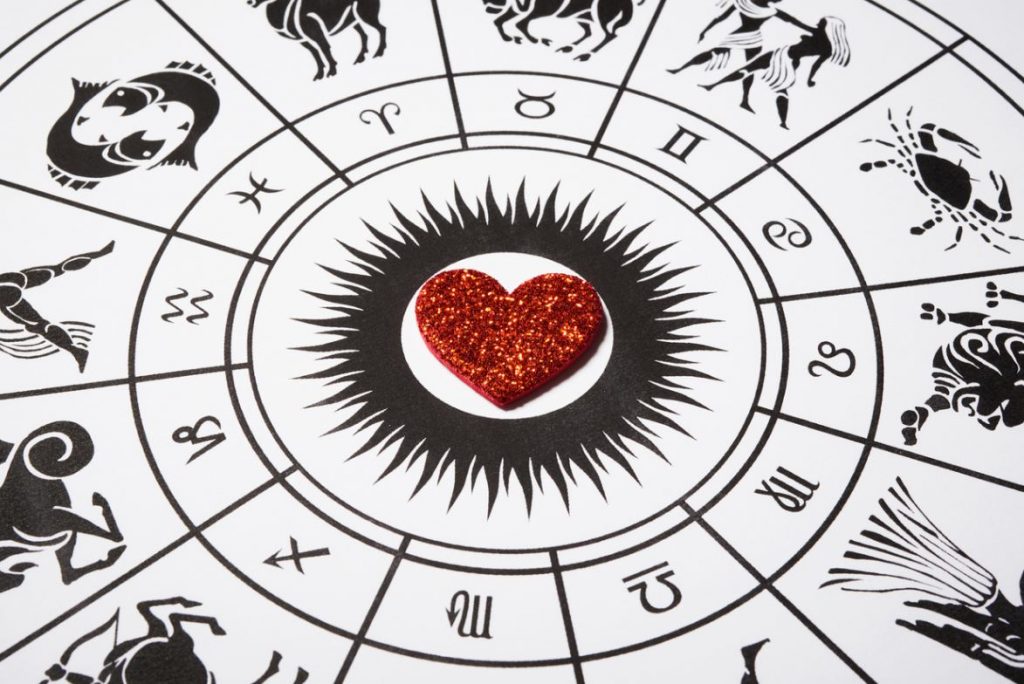 Compatibilité Astrale