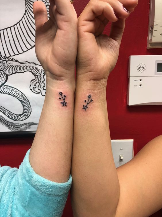 Tatouage étoiles, Lune Et Soleil Sur Le Poignet