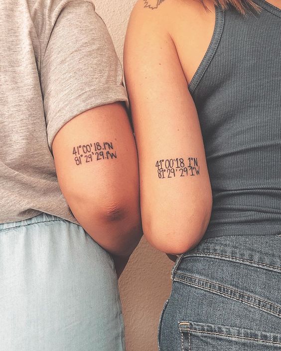 Tatouage Coordonnées Géographiques Sur Le Bras