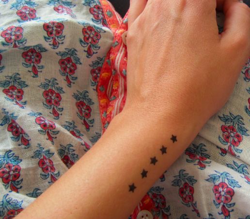 Tatouage Cinq étoiles Discrètes Alignées Sur Le Poignet