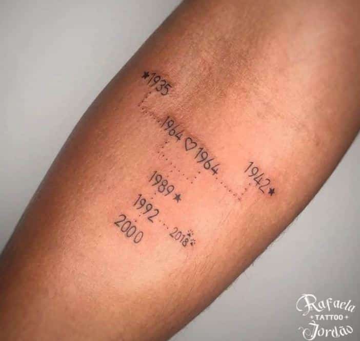 Tatouage Dates D'anniversaire En Arbre Généalogique Sur L'avant Bras