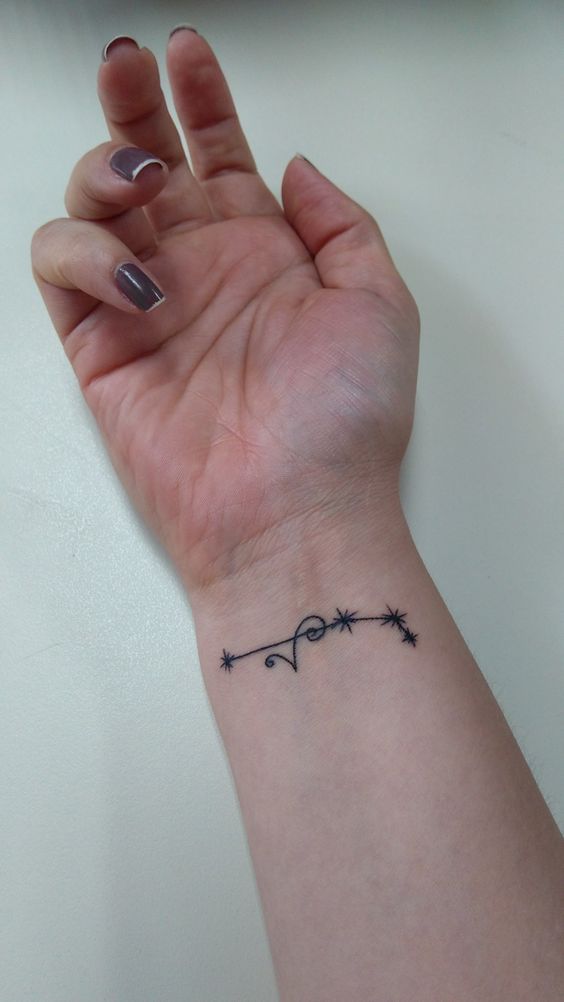 Tatouage Signe Bélier Avec Constellation Sur Le Poignet