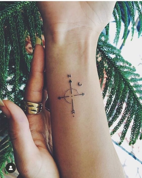 Tatouage Boussole Et Lune Sur Le Poignet