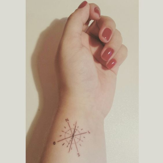 Tatouage Boussole Minimaliste Sur Le Poignet