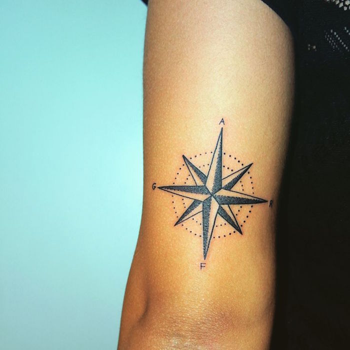 Tatouage Boussole Et Points Sur Le Bras